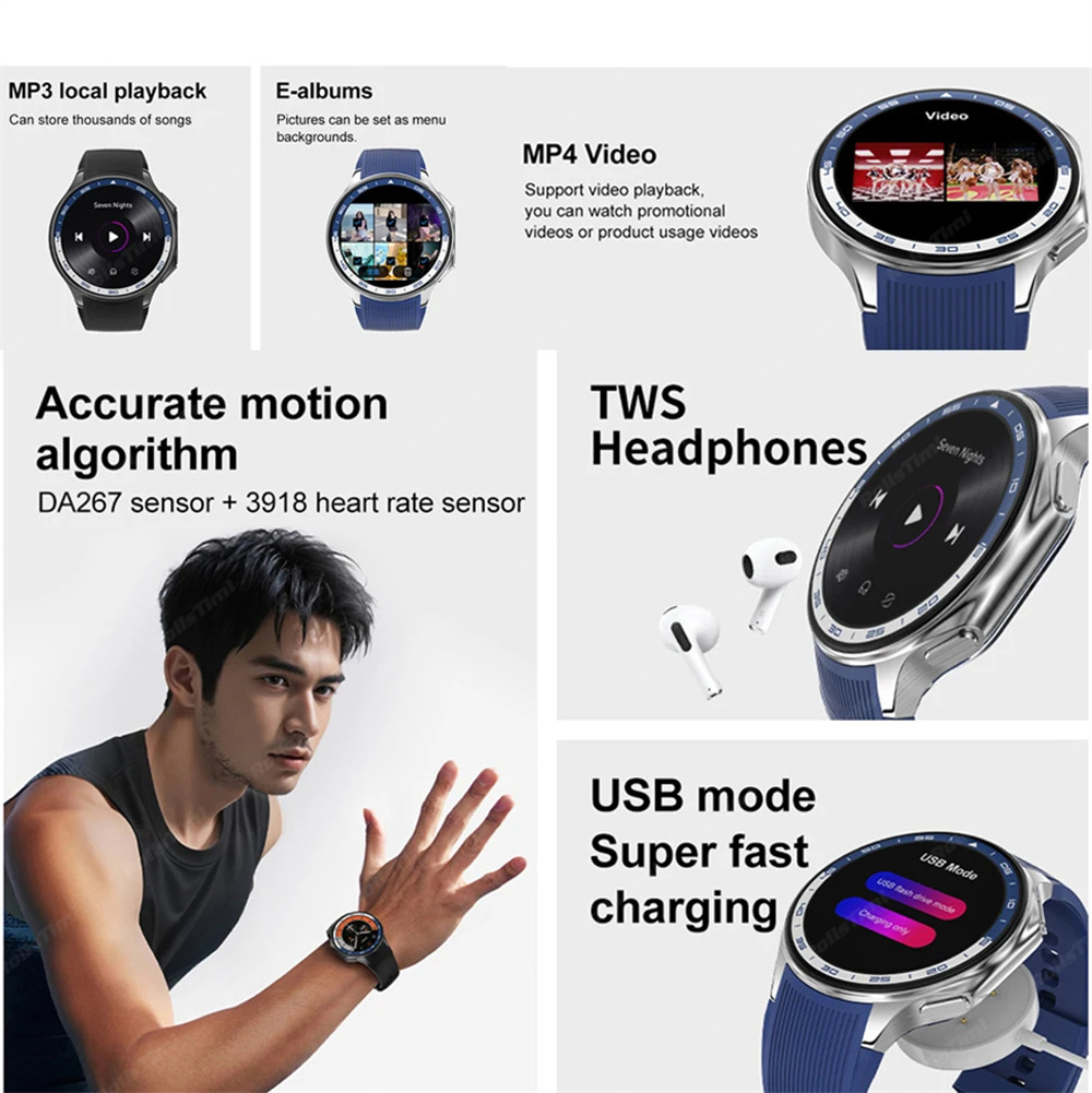 1.43 AMOLED Smart Watch 3D Sur - đánh giá và giá Musical Instrument Japanese