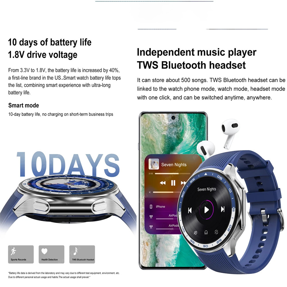 1.43 AMOLED Smart Watch 3D Sur - đánh giá và giá Musical Instrument Japanese