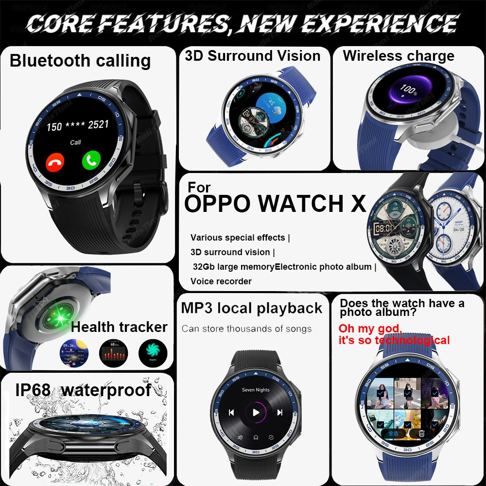 1.43 AMOLED Smart Watch 3D Sur - đánh giá và giá Musical Instrument Japanese