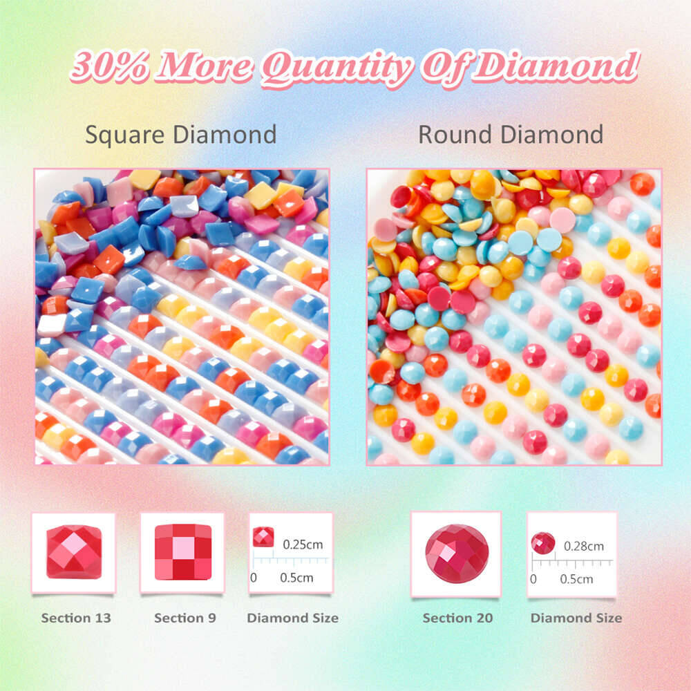 HUACAN Diamond Painting Landsc - đánh giá và giá Musical Instrument Images