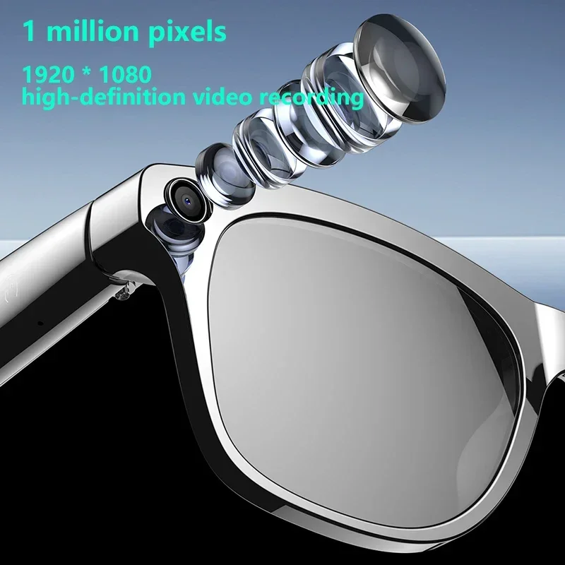 Lenovo AI Smart Glasses 8K HD  - đánh giá và giá Musical Instrument Japanese